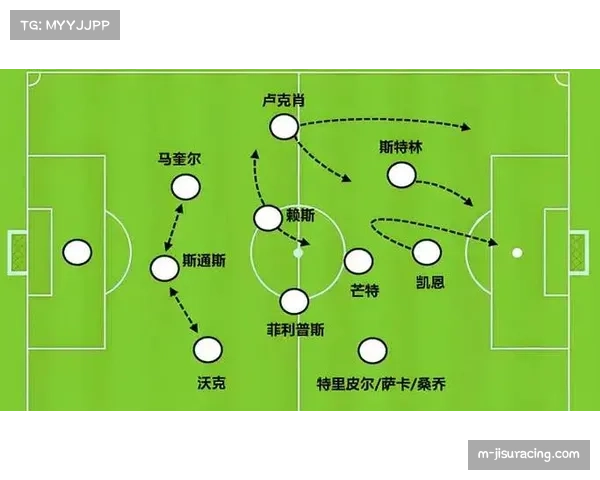 战术演进：观察四后卫与三中卫体系在本赛季欧冠中的对抗与演变